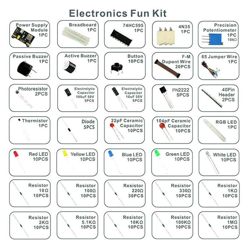 Componenti Elettronici, Conden - Woodworking Kits For Beginners recensione e prezzo